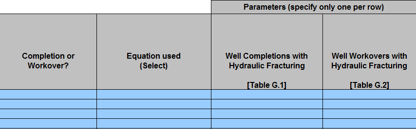Second image of Enlarged View of Table G.3 Missing data procedures used for Well Completion and Workover emission calculations (continued)